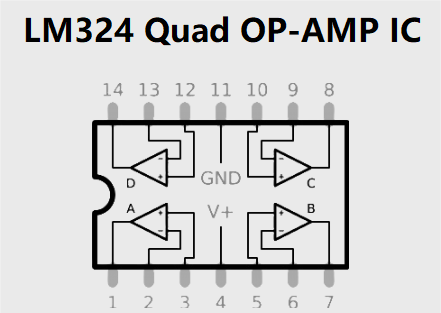 LM324 Quad OP-AMP IC Pinout, Circuit, Datasheet, and Uses